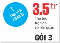 g4
